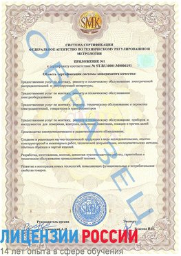 Образец сертификата соответствия (приложение) Саров Сертификат ISO 50001